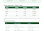 do google sheets data entry and formatting